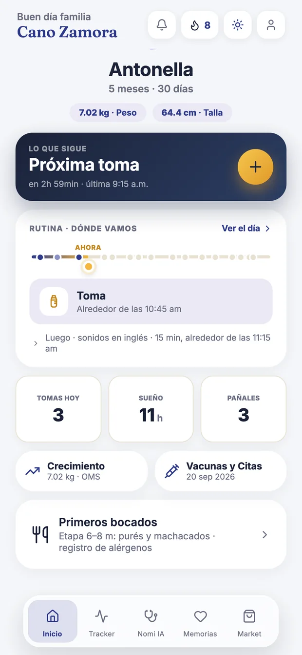 Pantalla de inicio de Kangu con la próxima cita y su fecha, el acceso a crecimiento con la última medición y lo que sigue del día.