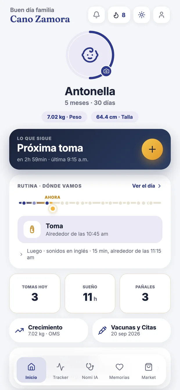 Pantalla de inicio de Kangu con la hora de la última toma y el tiempo que falta para la siguiente
