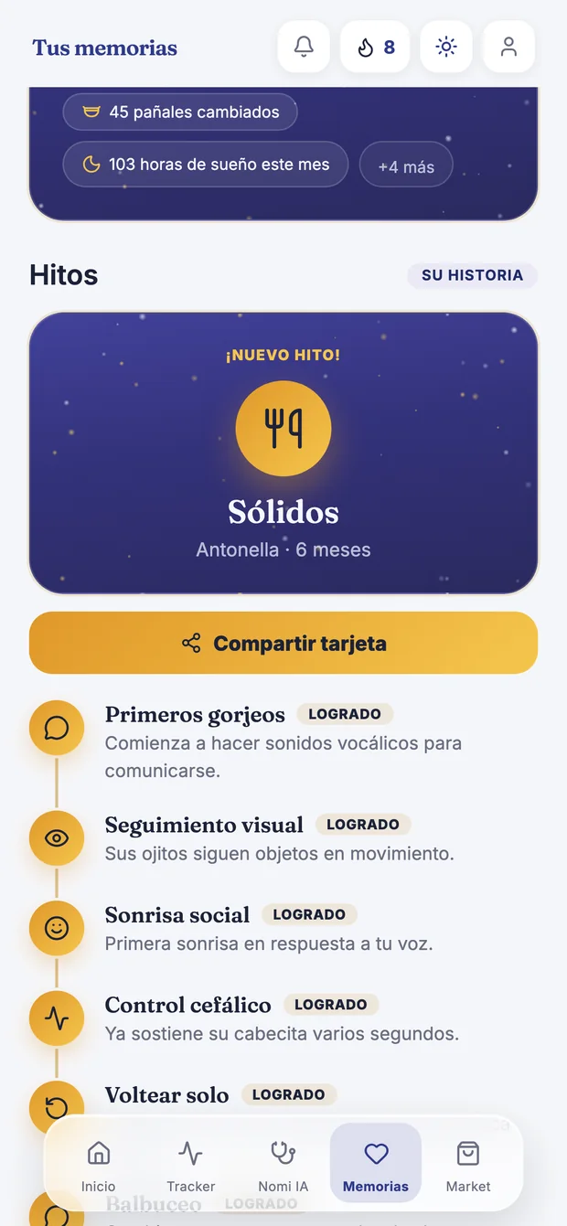 Pantalla de Hitos en Kangu con la tarjeta de un hito recién logrado y la lista de hitos anteriores marcados con su descripción.
