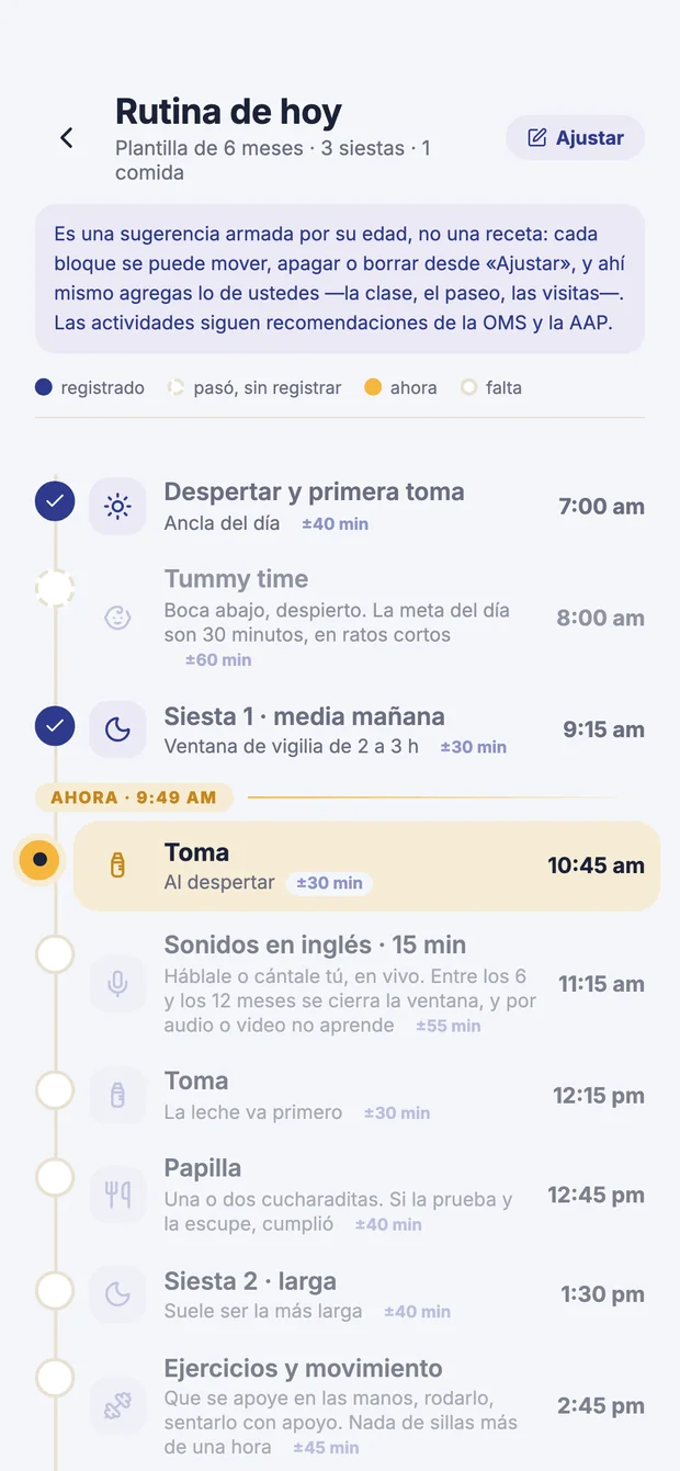 Pantalla de Rutina de hoy en Kangu, con el marcador de la hora actual sobre la línea del día