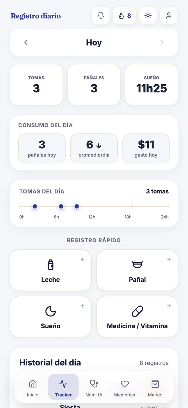 Pantalla de registro diario de Kangu: el total de sueño del día junto a las tomas y los pañales, y el historial hora por hora con cada siesta anotada.